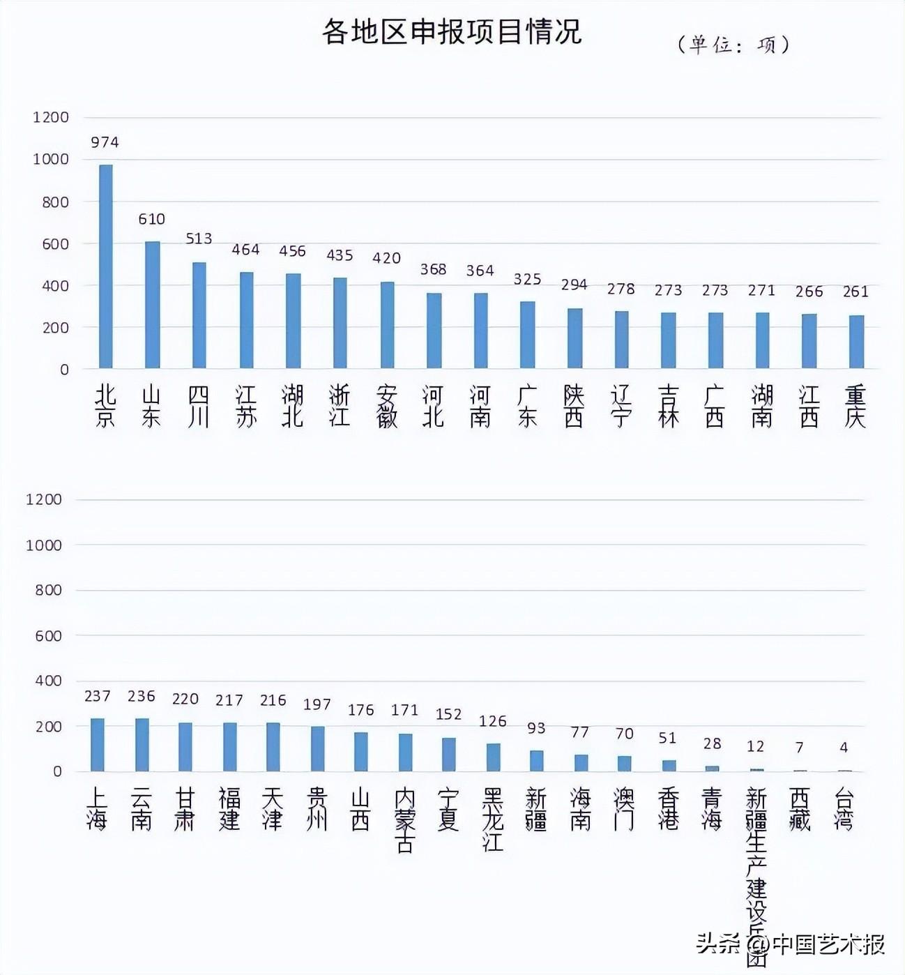 2024新奥天天免费资料,最新正品解答落实_Tizen39.464