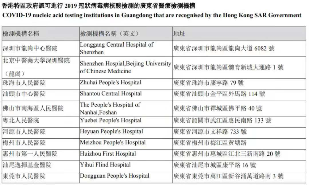 2024香港港六开奖记录,最新解答方案_tShop44.653