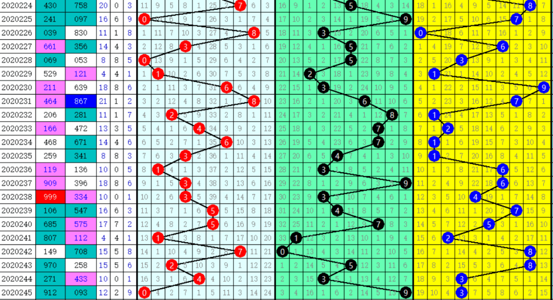 二四六管家婆期期准资料,科学研究解释定义_RX版21.448