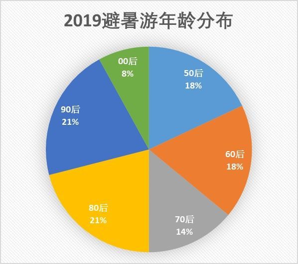 2024年澳门今晚开奖号码现场直播,实地考察数据分析_5DM95.299