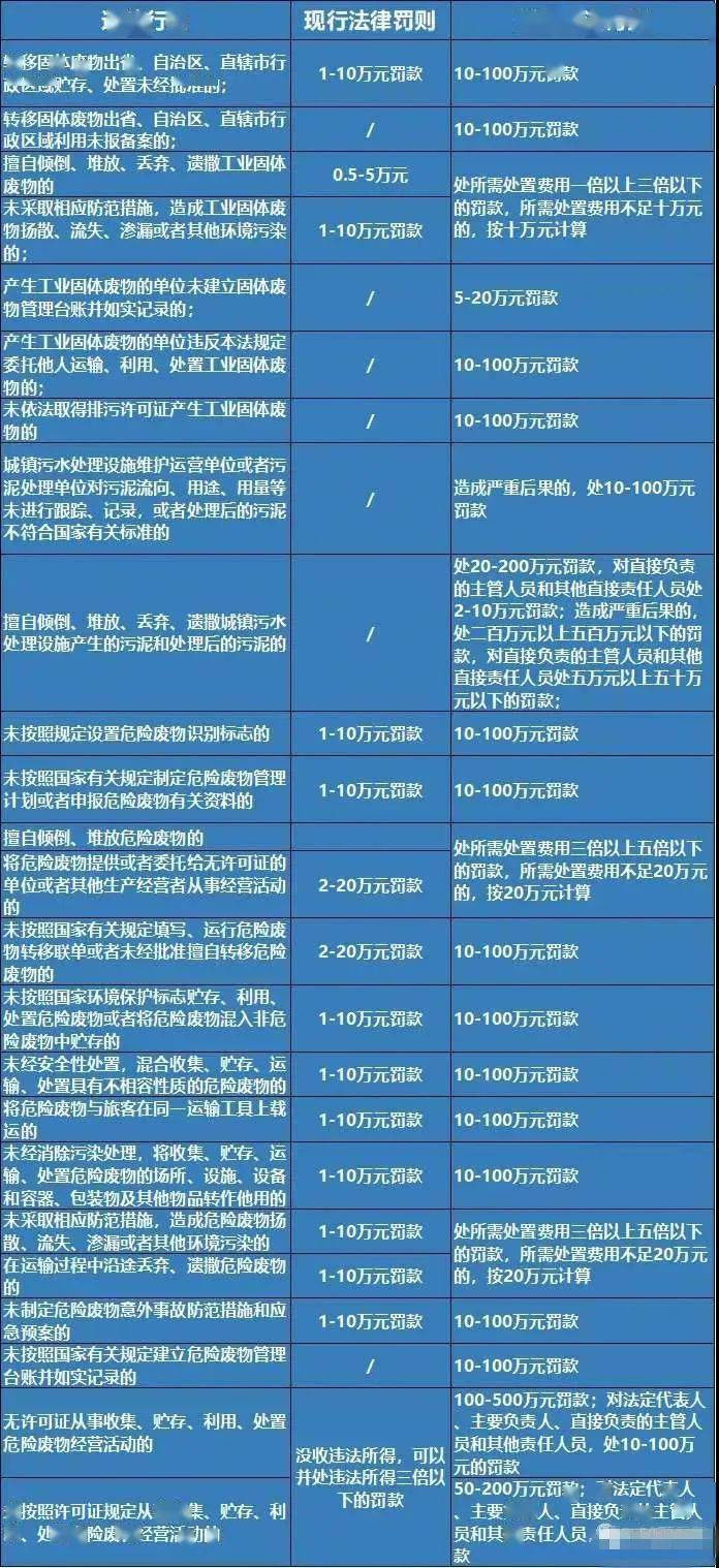 2024新澳资料免费精准051,快速落实方案响应_专业版80.18