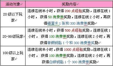 2024年澳门大全免费金锁匙,精细化策略定义探讨_顶级版65.930