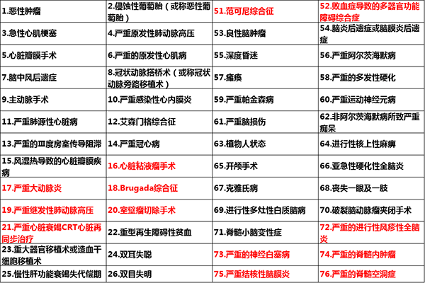 2024年正版资料免费大全最新版本亮点优势和亮点,经典解释落实_Harmony款58.536