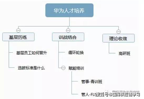 今晚澳门特马开的什么,实践研究解释定义_nShop58.176