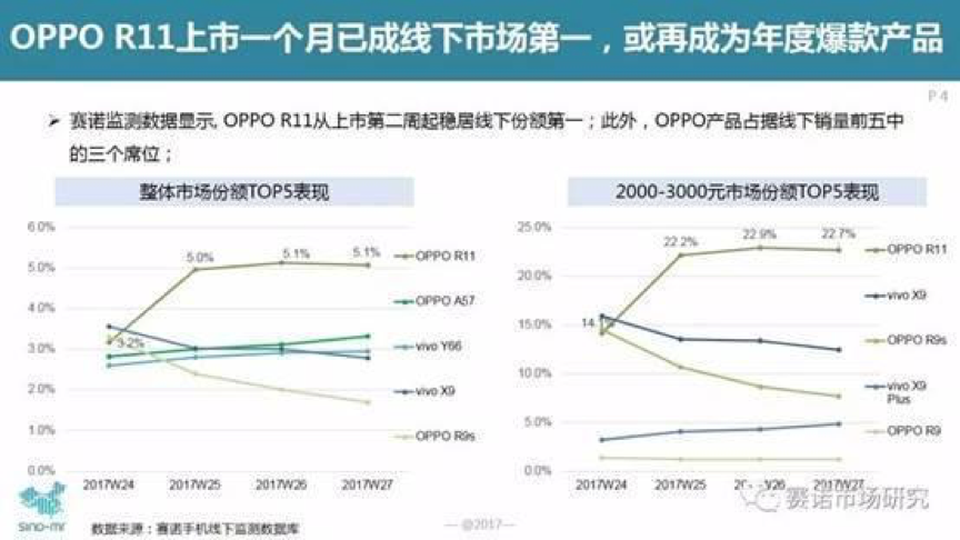 新澳2024正版免费资料,数据实施导向_The68.570