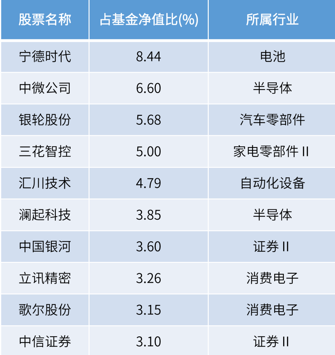 2024年全年资料免费大全,快速设计响应计划_OP61.307