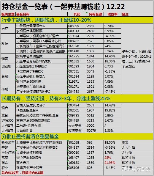 新澳门六开奖结果记录,实地考察分析_粉丝版21.165