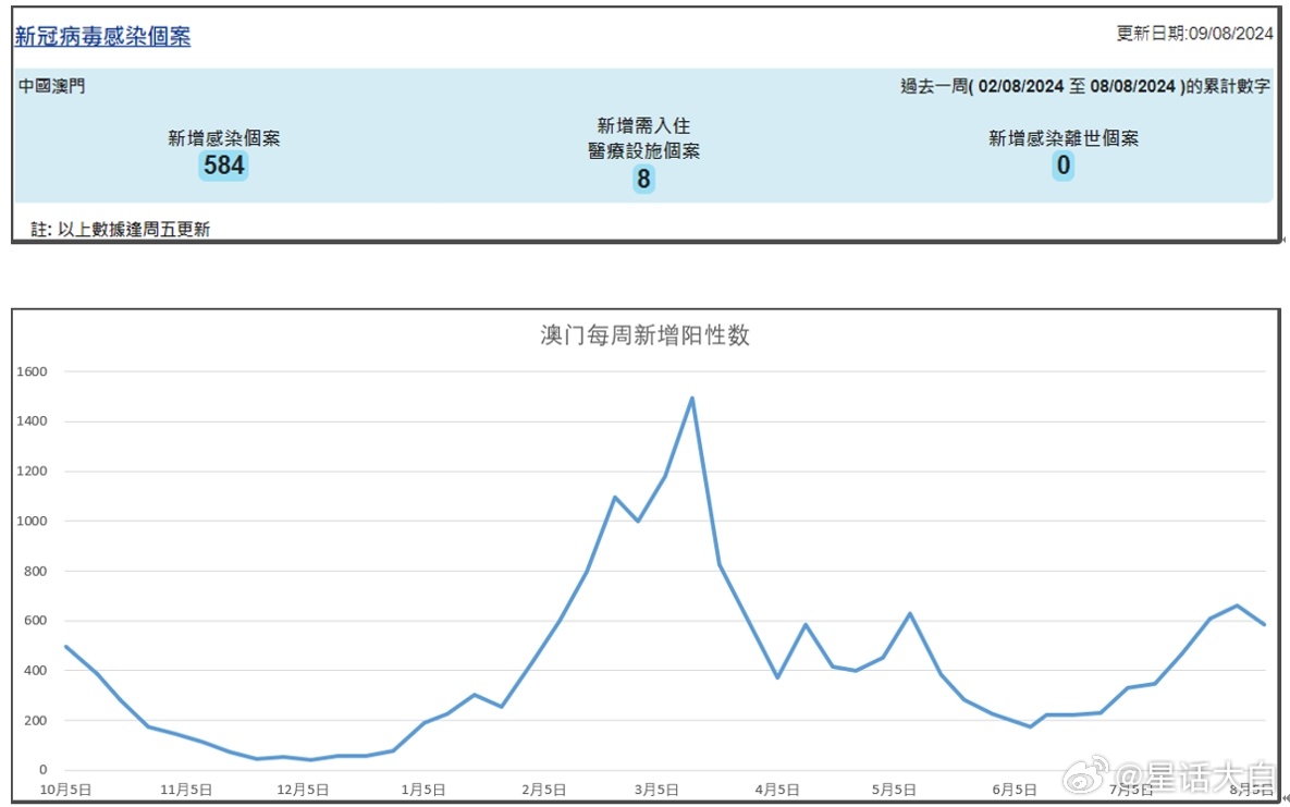 最准一肖一码100%香港78期,快速执行方案解答_理财版33.953