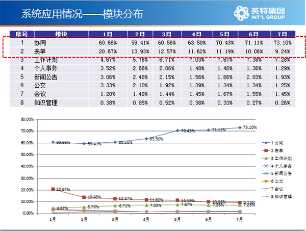 2024今晚新澳开奖号码,数据驱动执行方案_D版28.720