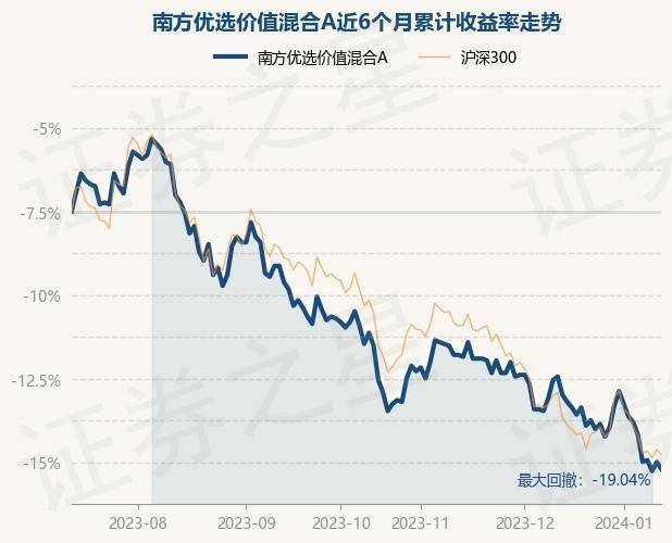 管家婆一码一肖,快速方案执行指南_Z51.779