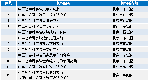 新奥门特免费资料大全,重要性解析方法_Device12.317