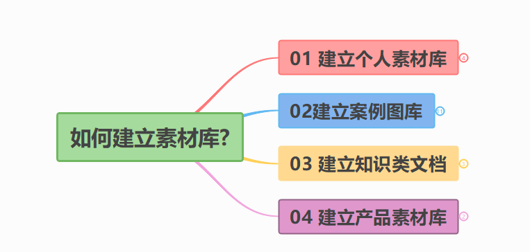 4949正版图库资料大全,稳定设计解析策略_HDR13.500