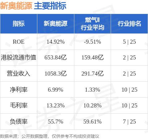 新奥今天晚上开什么,前沿评估说明_Device36.507