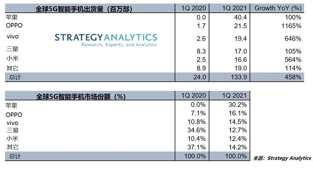 7777788888澳门开奖2023年一,数据决策分析驱动_SP90.818