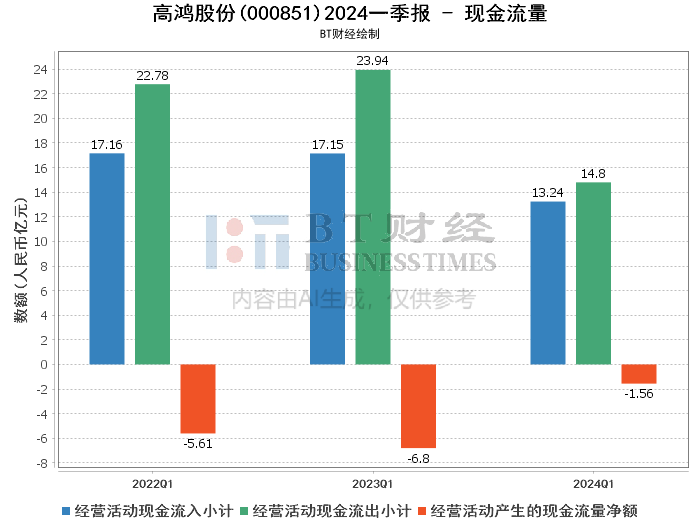 626969澳彩资料2024年,深度解析数据应用_静态版85.741