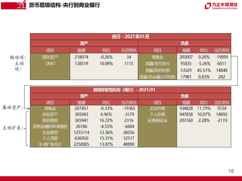 新澳精准资料免费提供网站有哪些,可靠解答解析说明_L版85.553