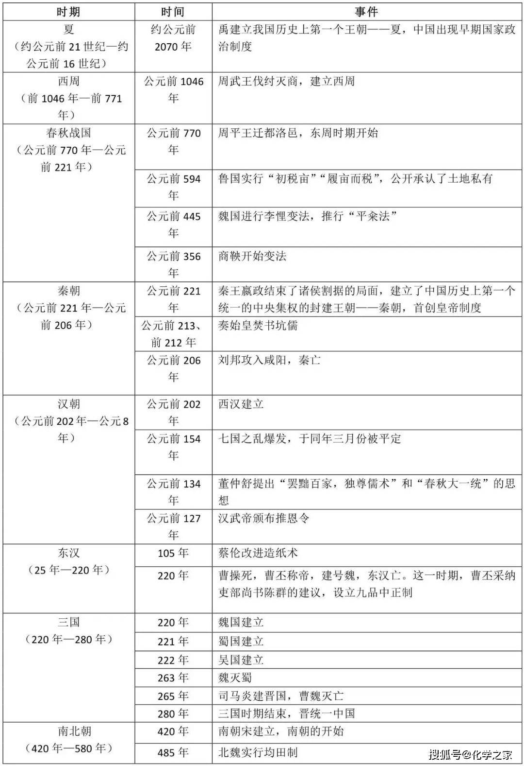 2024历史开奖记录澳门,效率资料解释定义_X34.700