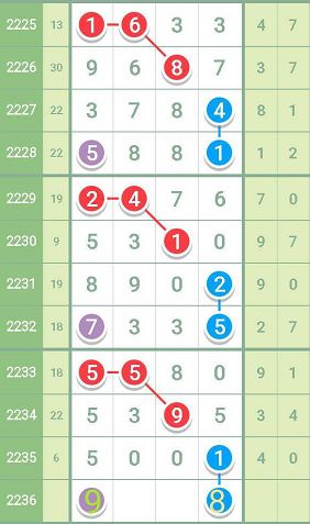 最准一肖一码100%精准的评论,高速计划响应执行_复古版66.549