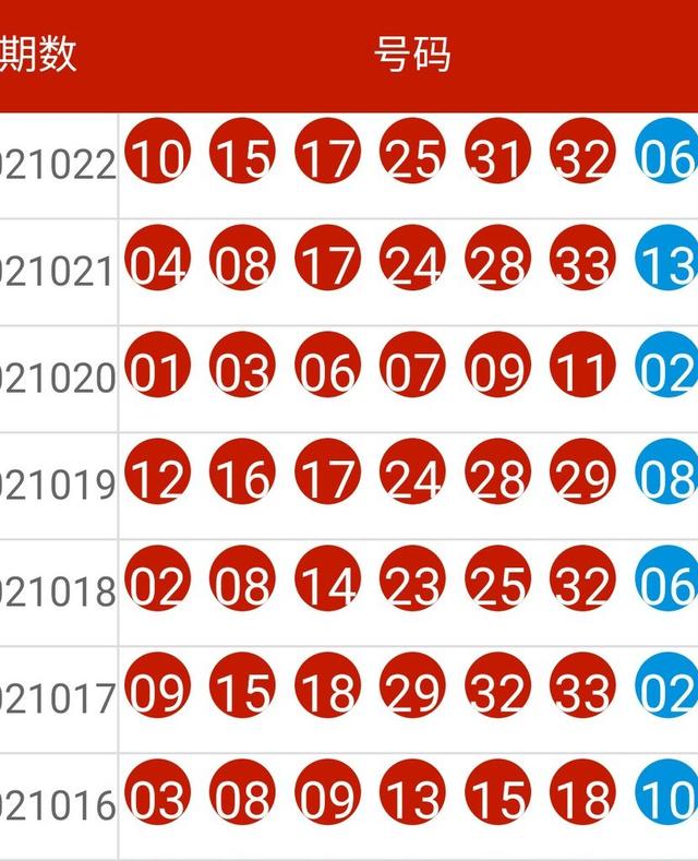 2024今晚新澳开奖号码,决策资料解释落实_S99.888