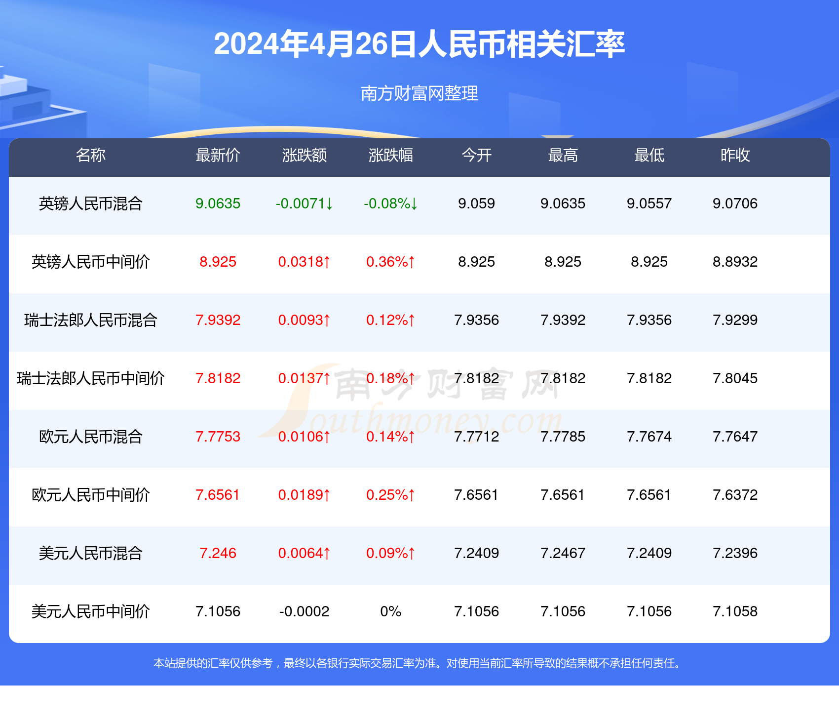 2024年新澳门天天开奖免费查询,精确数据解析说明_mShop32.254