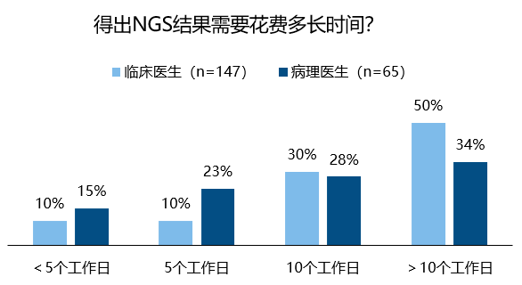 2024新奥天天免费资料,精准分析实施步骤_HDR版60.929