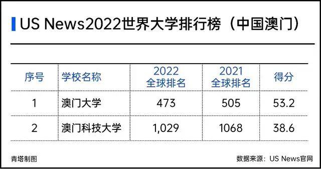 2021澳门精准资料免费公开,连贯方法评估_uShop71.265