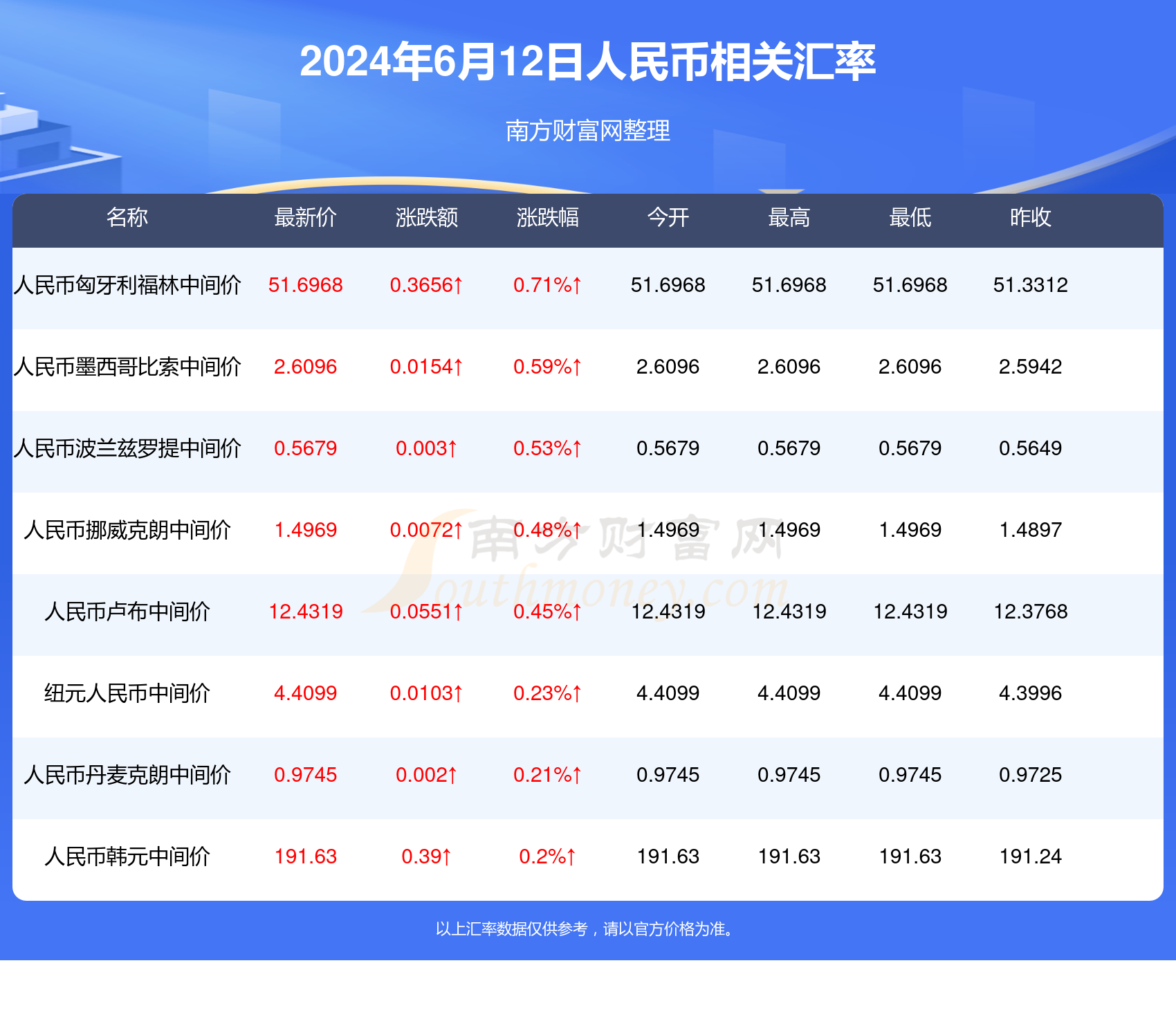 2024年新澳门今晚开奖结果2024年,实地研究数据应用_户外版68.565