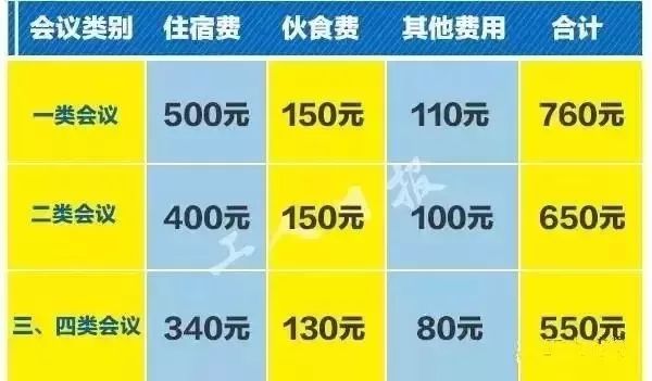 正版资料综合资料,稳定性操作方案分析_BT60.28