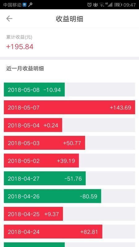 新奥管家婆免费资料2O24,收益成语分析落实_高级款28.102