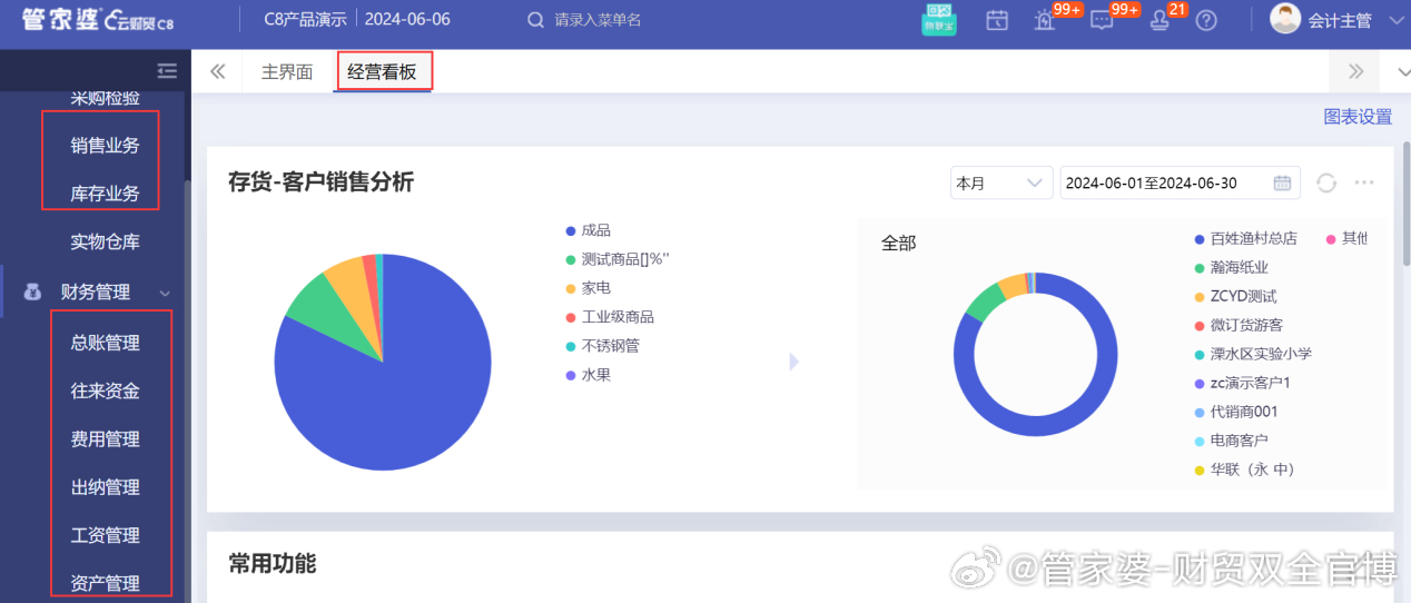 2024年正版管家婆最新版本,数据分析驱动解析_户外版64.949