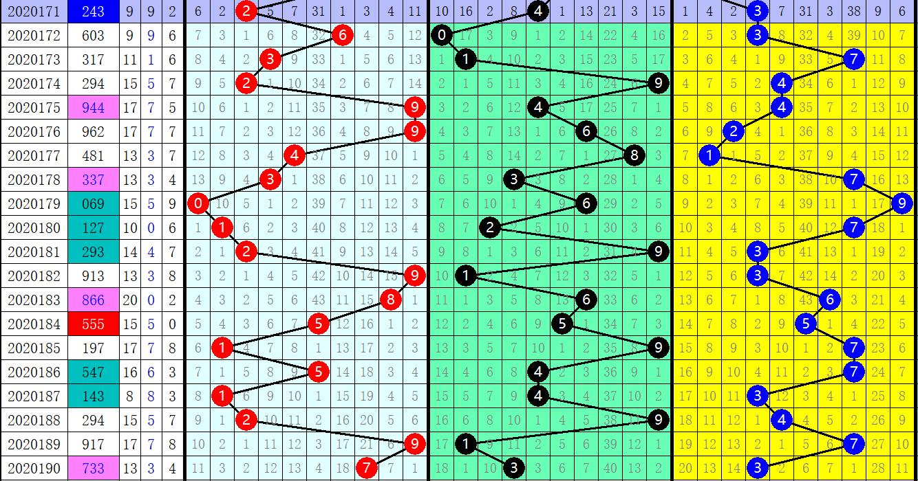 246天天天彩天好彩944cc,安全设计解析方案_高级款67.481