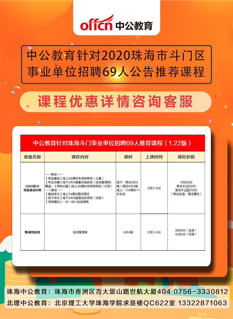 珠海最新招聘信息汇总