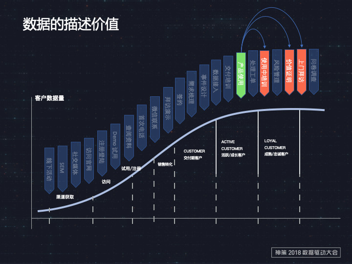 新澳门精准资料期期精准,实际解析数据_基础版14.543