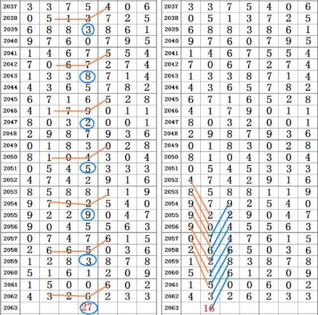 二四六香港资料期期准一,广泛的解释落实方法分析_终极版95.948