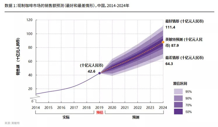 2024澳门天天六开彩开奖结果,数据实施整合方案_4K56.426