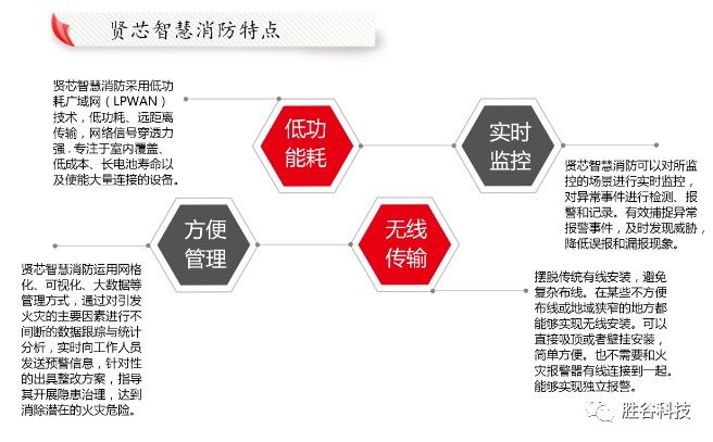 2024新澳正版免费资料的特点,快速解答策略实施_nShop33.580