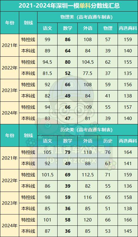 2024年新奥梅特免费资料大全,未来展望解析说明_苹果18.390