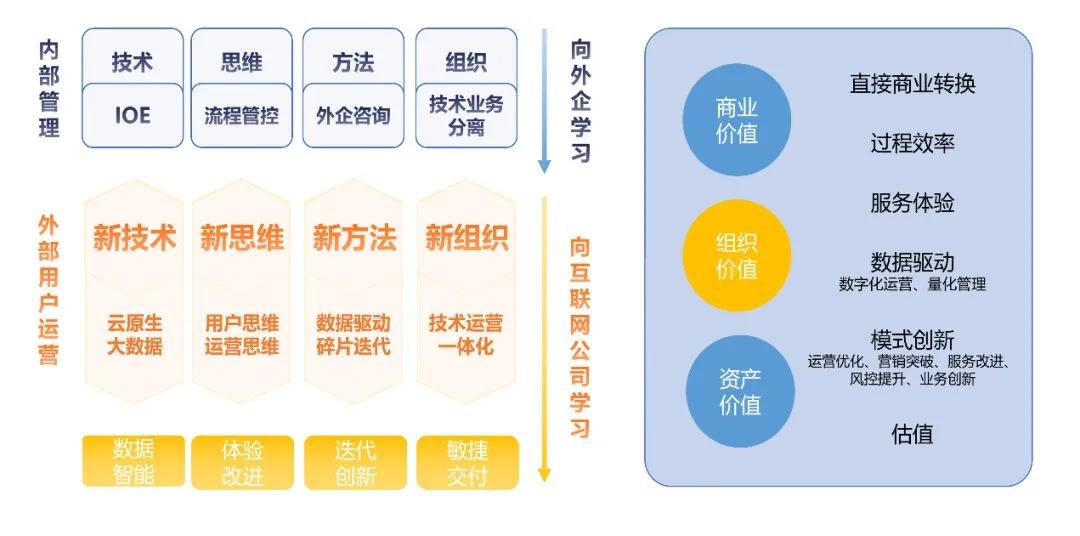 新奥免费精准资料大全,深入数据执行方案_AR27.125