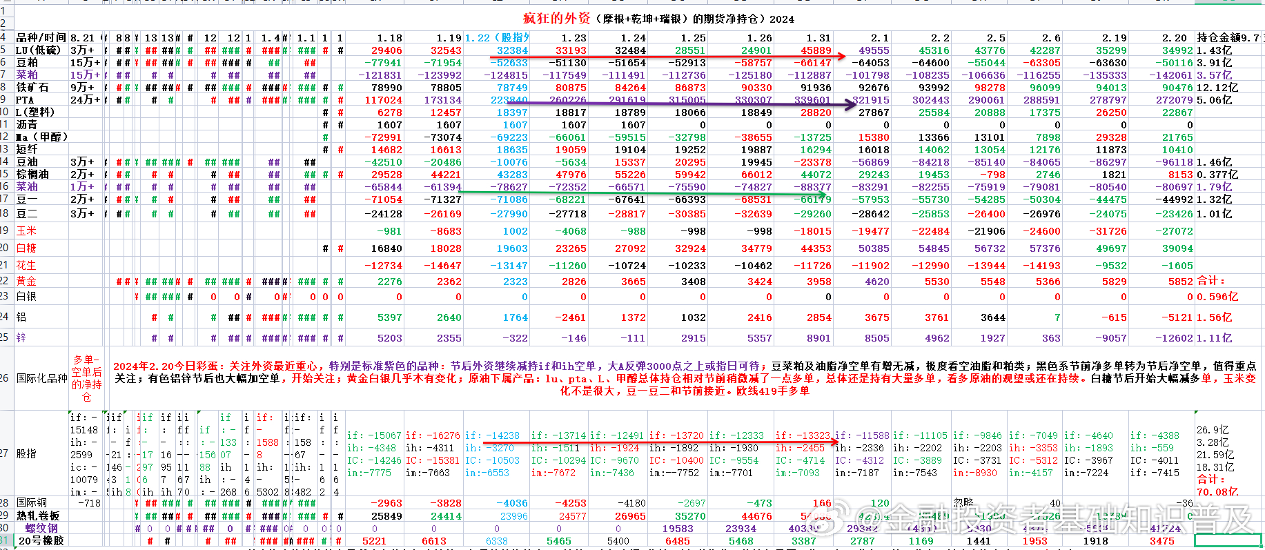 2024澳门天天开好彩大全香港,权威方法解析_开发版29.419