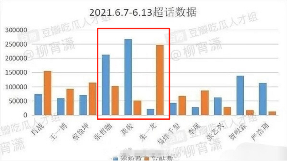 澳门三肖三码精准100%的背景和意义,实地分析数据设计_限量款45.402