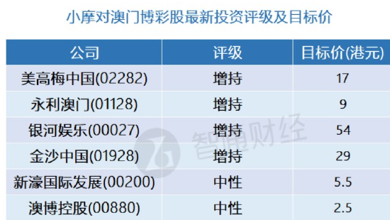 澳门精准四肖期期中特公开,高度协调策略执行_模拟版42.549