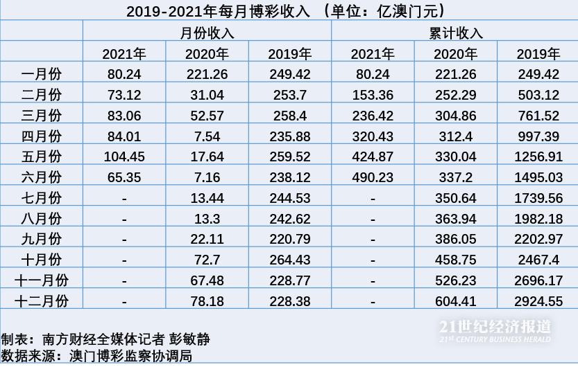 澳门天天彩期期精准,全面数据分析方案_VR95.604