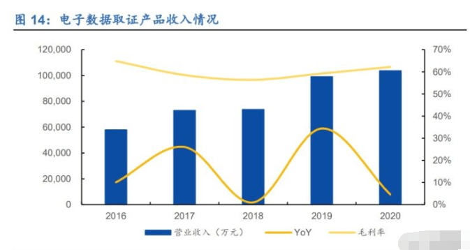 4949澳门开奖现场+开奖直播10.24,深度数据应用策略_开发版82.709