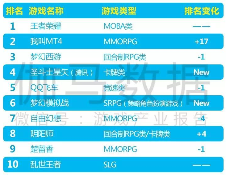 2024今晚澳门开特马,重要性分析方法_MT38.734