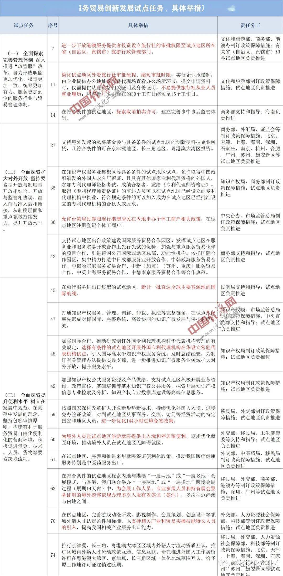 新澳门彩历史开奖记录近30期,实践评估说明_经典款83.205