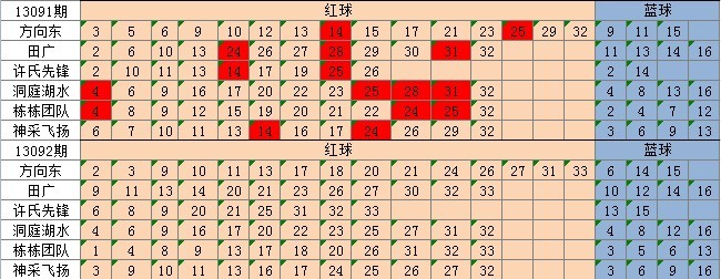 新奥天天彩期期谁,最新答案解释定义_策略版32.652