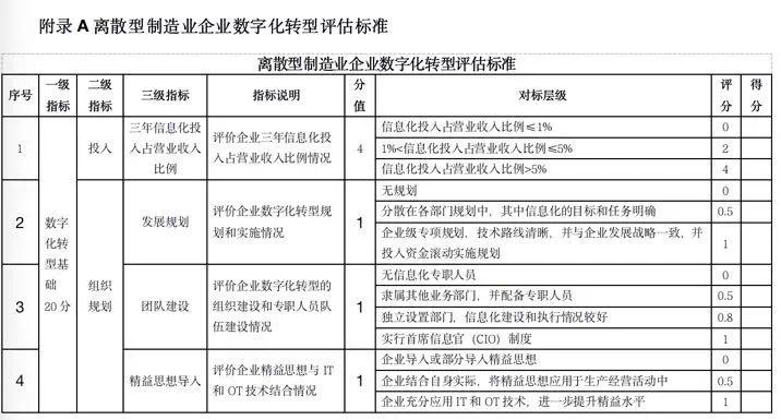 2024香港历史开奖记录,标准化流程评估_UHD款70.509