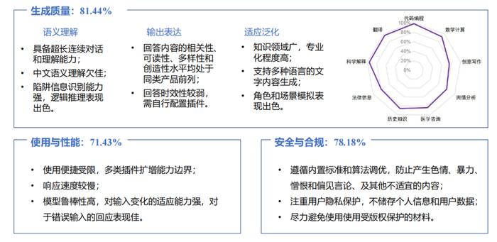 花伊自在美 第2页