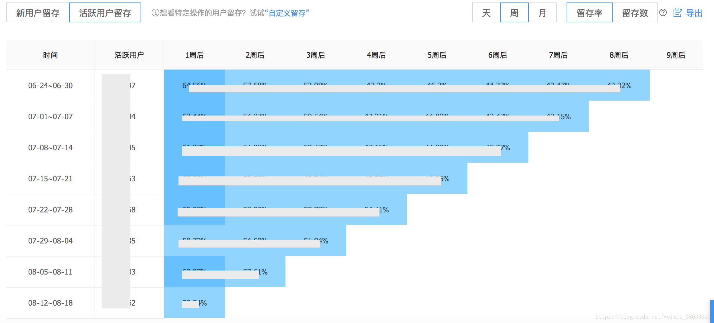 2024澳门今晚开奖号码香港记录,统计数据解释定义_基础版20.668