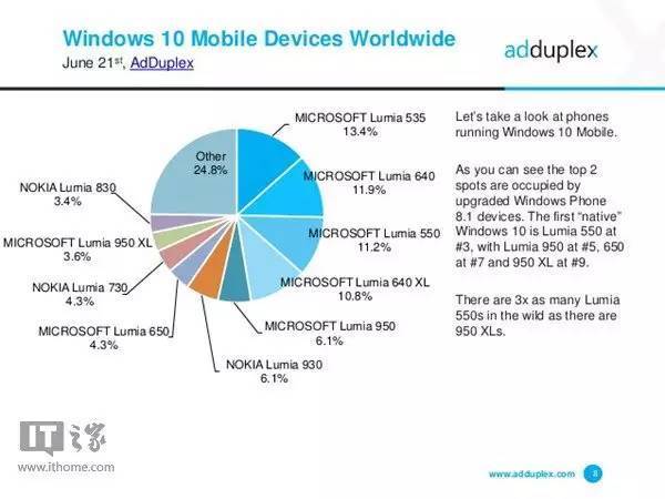 4949澳门免费精准大全,数据支持设计计划_Windows18.867